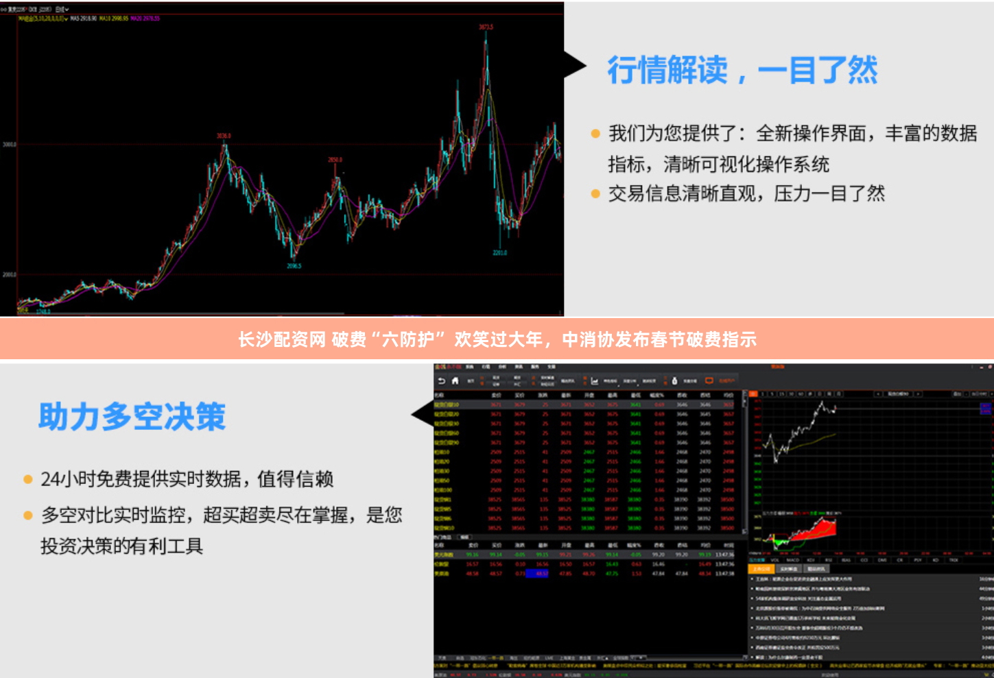 长沙配资网 破费“六防护” 欢笑过大年，中消协发布春节破费指示