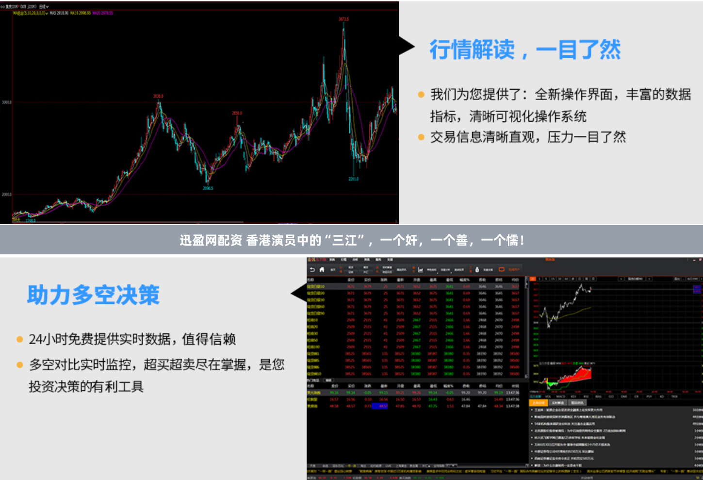 迅盈网配资 香港演员中的“三江”，一个奸，一个善，一个懦！