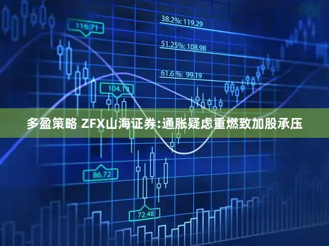 多盈策略 ZFX山海证券:通胀疑虑重燃致加股承压