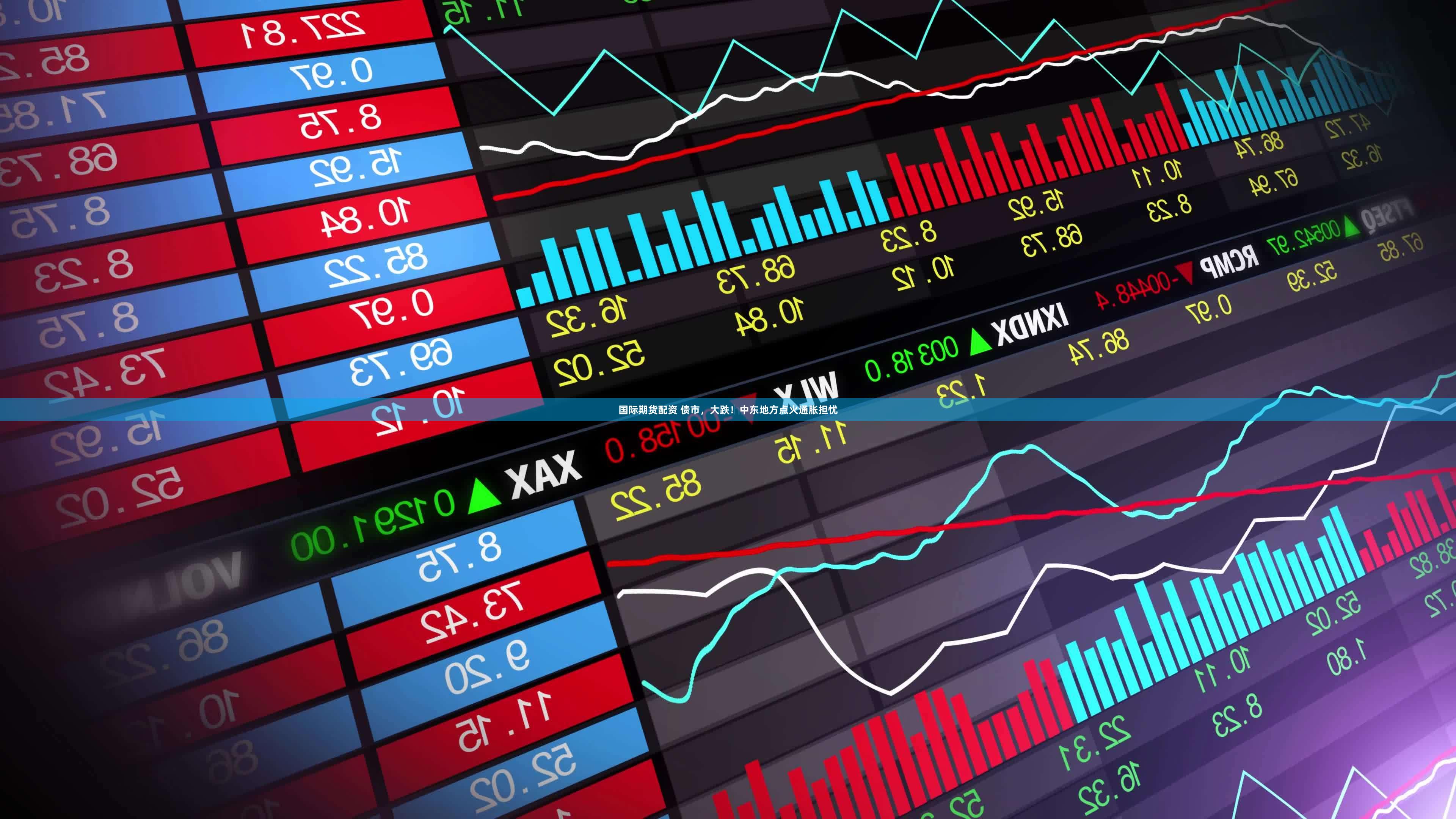 国际期货配资 债市，大跌！中东地方点火通胀担忧