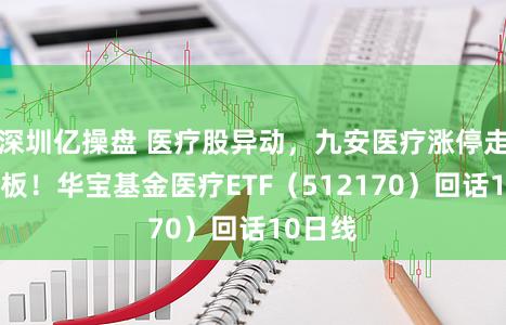 深圳亿操盘 医疗股异动，九安医疗涨停走出2连板！华宝基金医疗ETF（512170）回话10日线