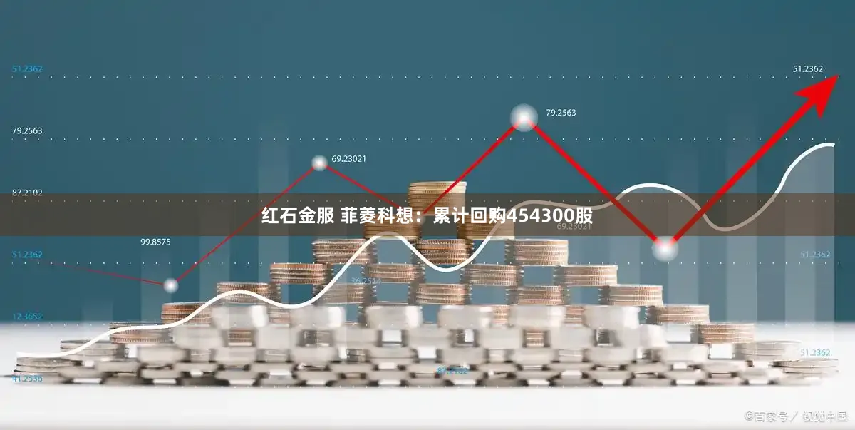 红石金服 菲菱科想：累计回购454300股