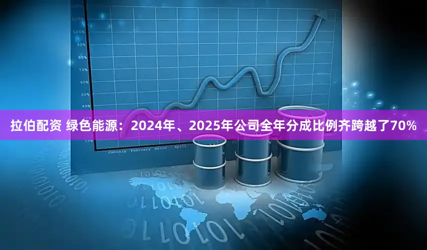 拉伯配资 绿色能源：2024年、2025年公司全年分成比例齐跨越了70%