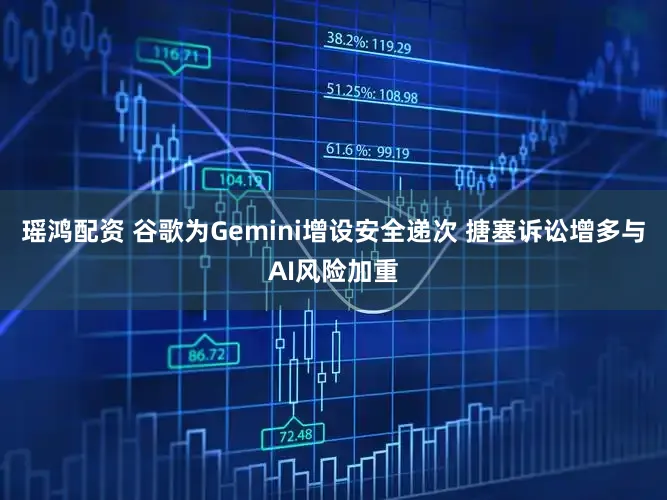 瑶鸿配资 谷歌为Gemini增设安全递次 搪塞诉讼增多与AI风险加重