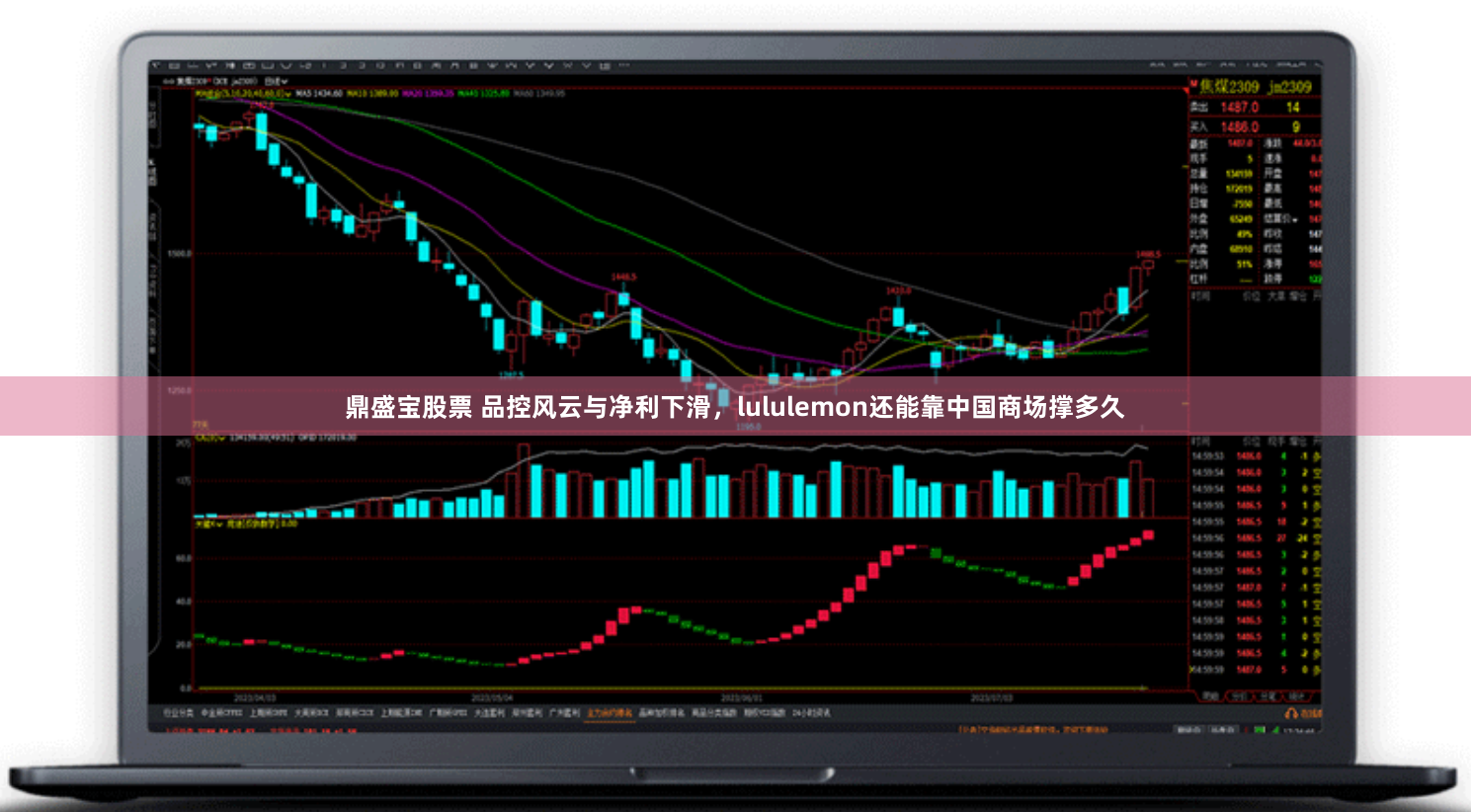 鼎盛宝股票 品控风云与净利下滑,lululemon还能靠中国商场撑多久