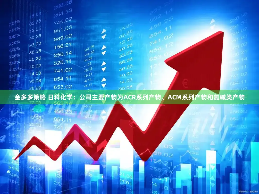 金多多策略 日科化学：公司主要产物为ACR系列产物、ACM系列产物和氯碱类产物